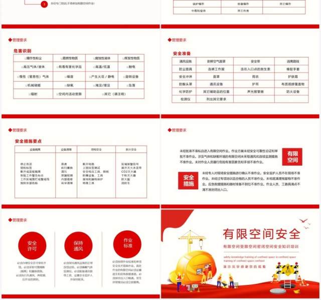 有限空间受限空间密闭空间安全知识培训动态PPT模板