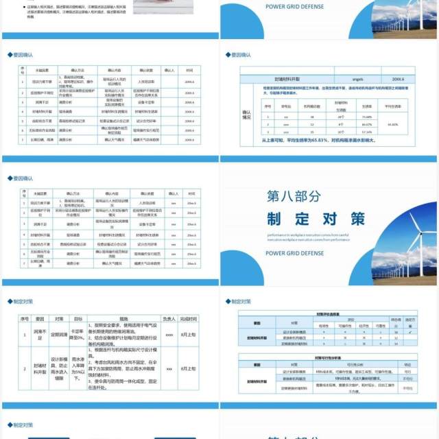 电网QC答辩活动计划现状分析目标实施动态PPT模板