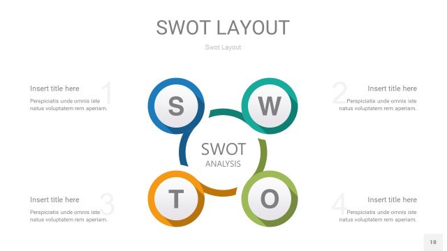 四色SWOT图表PPT18 四色SWOT图表PPT18