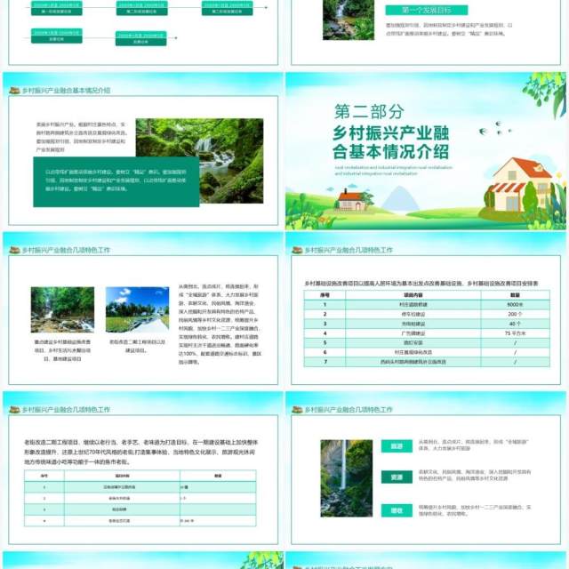 乡村振兴产业融合情况介绍特色工作发展方向动态PPT模板