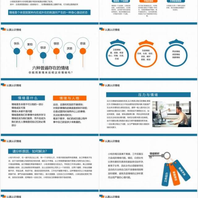 企业管理员工心态决定成败职场自我情绪管理培训动态PPT模板 企业管理员工心态决定成败职场自我情绪管理培训动态PPT模板