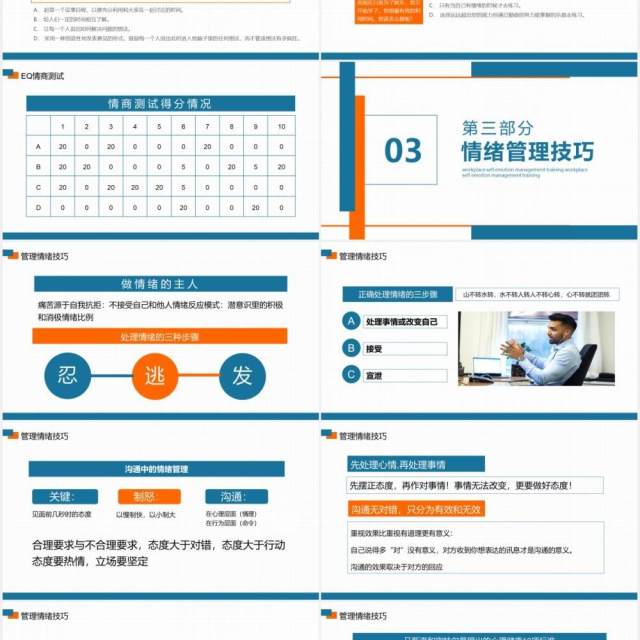 企业管理员工心态决定成败职场自我情绪管理培训动态PPT模板 企业管理员工心态决定成败职场自我情绪管理培训动态PPT模板