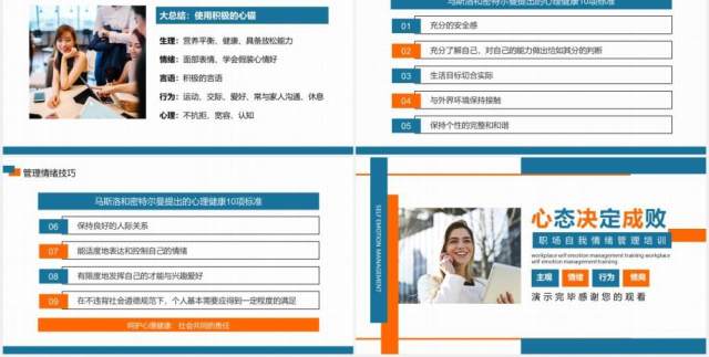 企业管理员工心态决定成败职场自我情绪管理培训动态PPT模板
