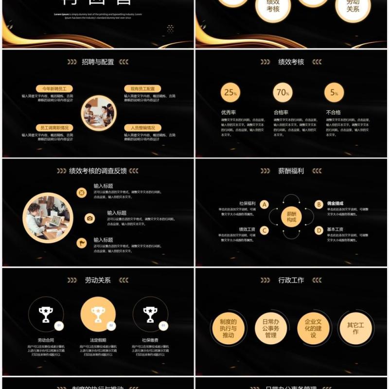 黑金高级商务风人资行政部年终总结PPT模板