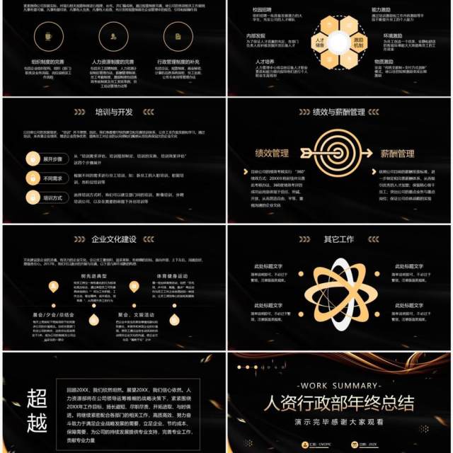 黑金高级商务风人资行政部年终总结PPT模板 黑金高级商务风人资行政部年终总结PPT模板