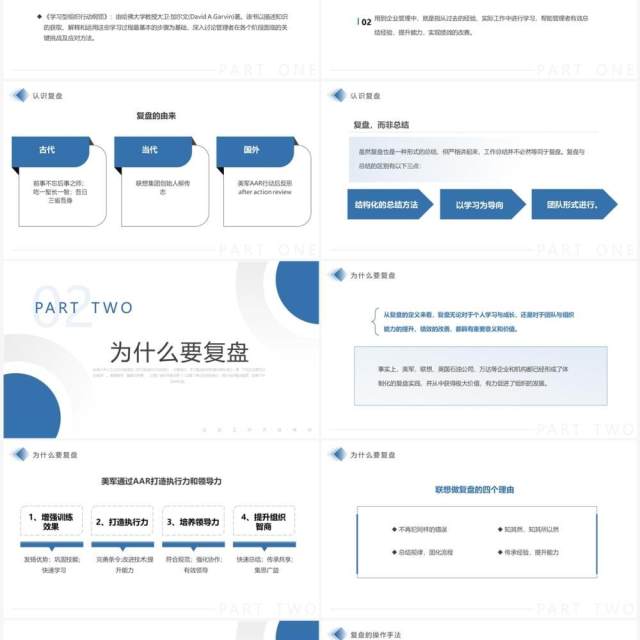 蓝色商务风把经验转化为能力PPT模板 蓝色商务风把经验转化为能力PPT模板