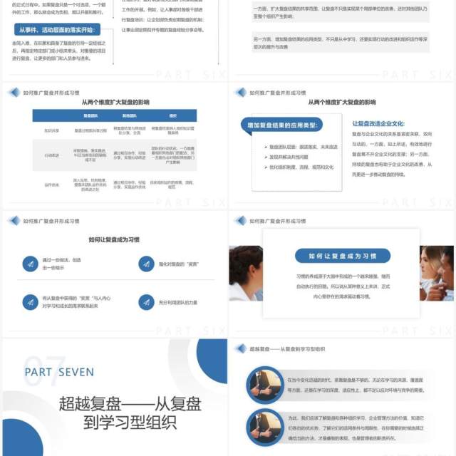 蓝色商务风把经验转化为能力PPT模板 蓝色商务风把经验转化为能力PPT模板