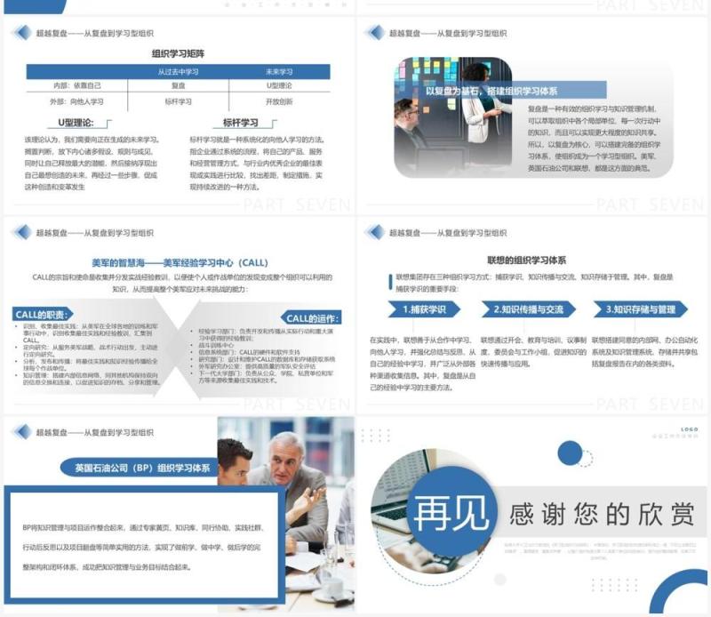 蓝色商务风把经验转化为能力PPT模板