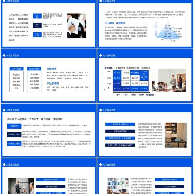 企业人才梯队建设方案管理培训动态PPT模板