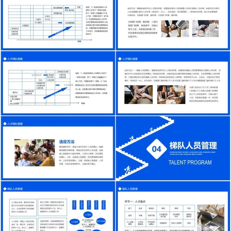 企业人才梯队建设方案管理培训动态PPT模板