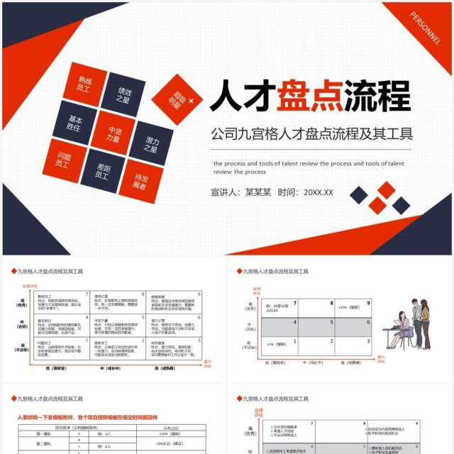 简约商务公司九宫格人才盘点流程及其工具动态PPT模板 简约商务公司九宫格人才盘点流程及其工具动态PPT模板