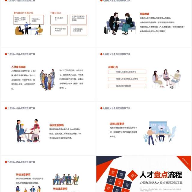 简约商务公司九宫格人才盘点流程及其工具动态PPT模板 简约商务公司九宫格人才盘点流程及其工具动态PPT模板