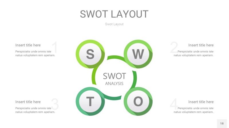 绿色SWOT图表PPT18