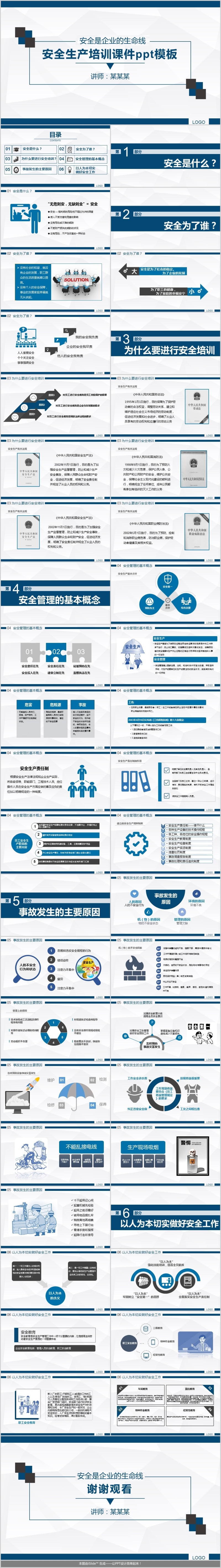 工厂车间企业安全生产管理培训ppt模板