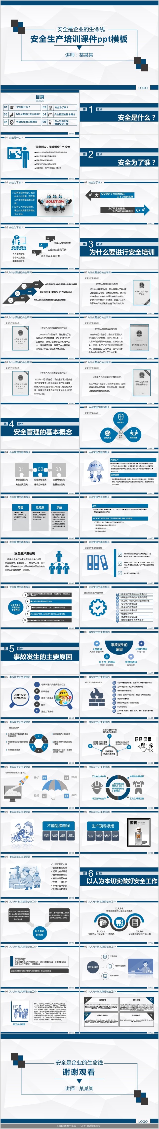 工厂车间企业安全生产管理培训ppt模板