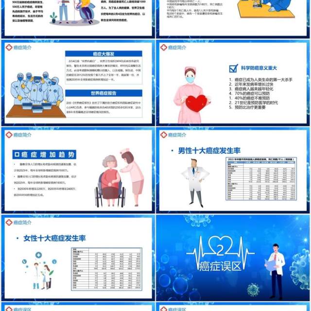 蓝色卡通风世界抗癌日教育宣传知识讲座动态PPT模板 蓝色卡通风世界抗癌日教育宣传知识讲座动态PPT模板
