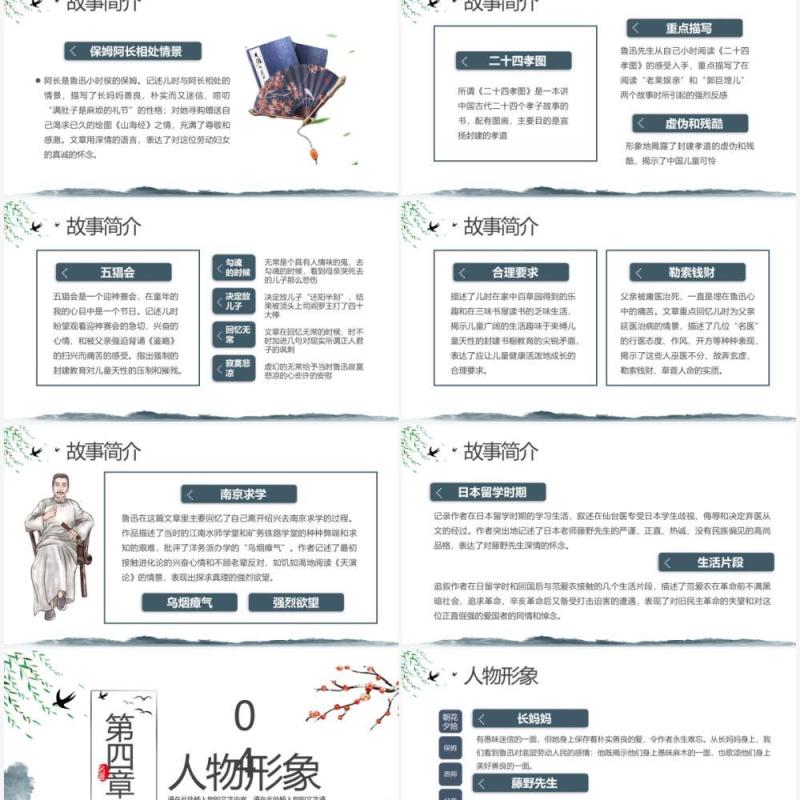 中国风名著朝花夕拾重要知识点梳理PPT模板
