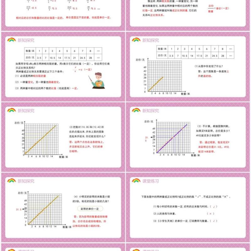 部编版六年级数学下册正比例课件PPT模板