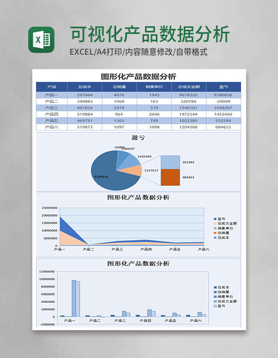 可视化图形化产品数据分析excel模板