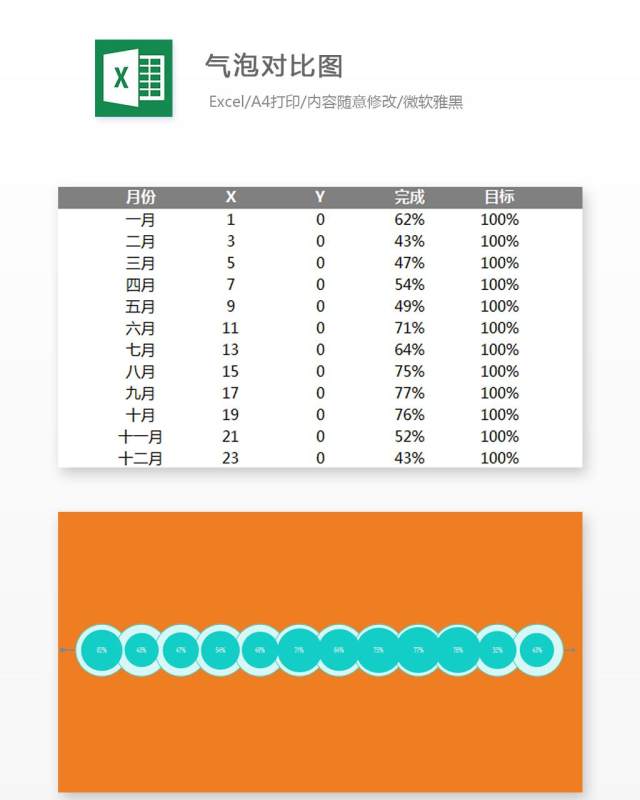 气泡对比图Excel表格模板