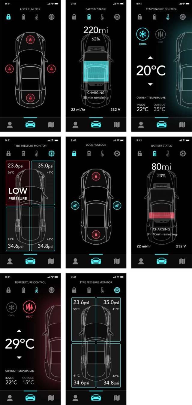 Tesla 应用概念设计