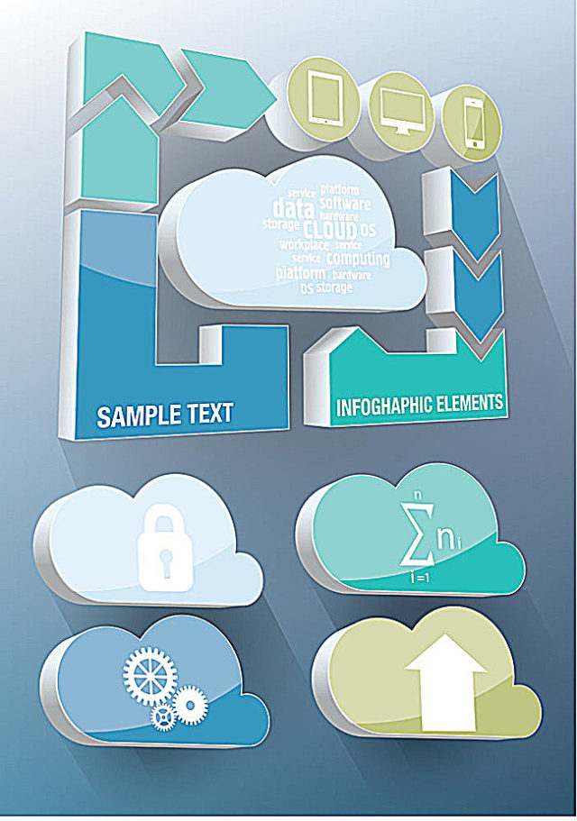 矢量云图表设计