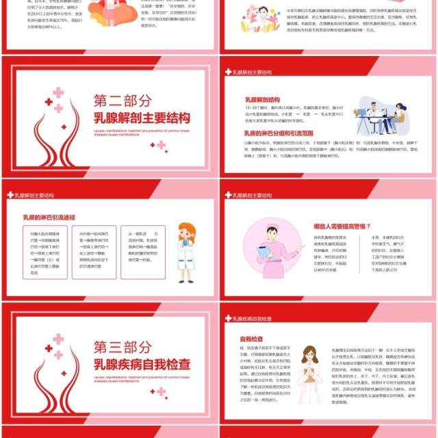 乳腺常见疾病成因表现治疗及预防动态PPT模板 乳腺常见疾病成因表现治疗及预防动态PPT模板
