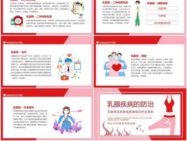 乳腺常见疾病成因表现治疗及预防动态PPT模板 乳腺常见疾病成因表现治疗及预防动态PPT模板