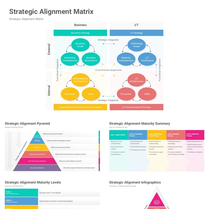 战略整合信息图PPT模板素材Strategic Alignment