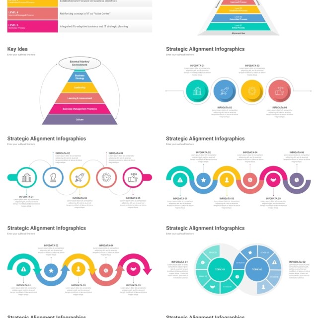 战略整合信息图PPT模板素材Strategic Alignment