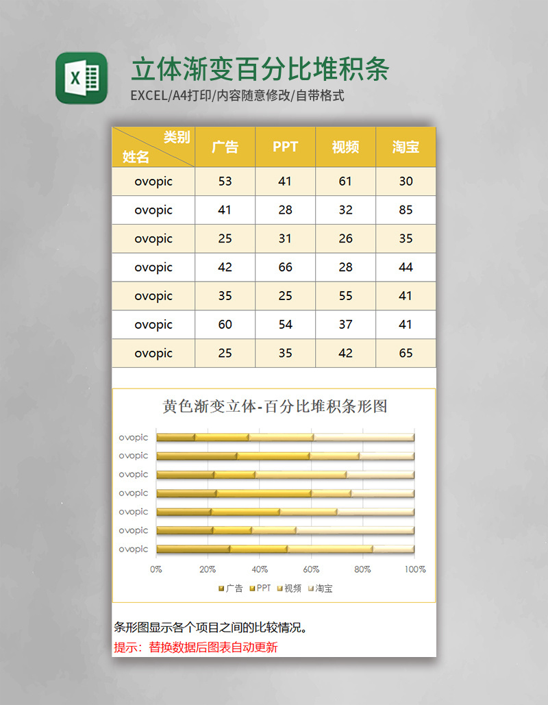 立体渐变百分比堆积条形图excel模板