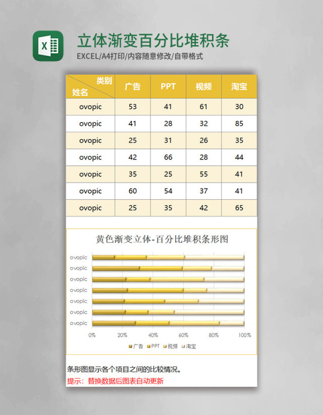 立体渐变百分比堆积条形图excel模板