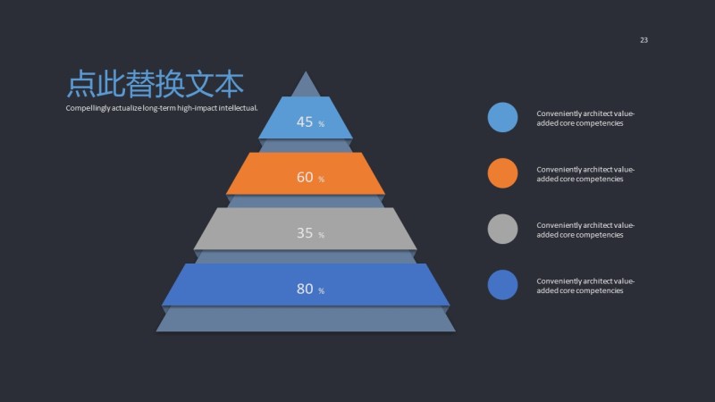 欧美风数据统计分析商务PPT图表23