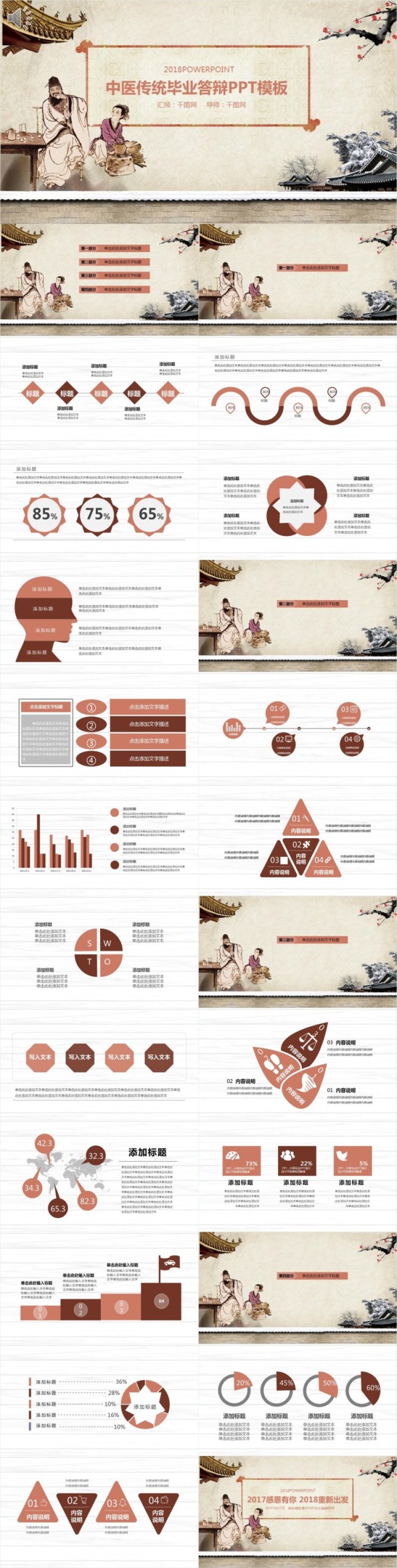 中医传统毕业答辩PPT模板