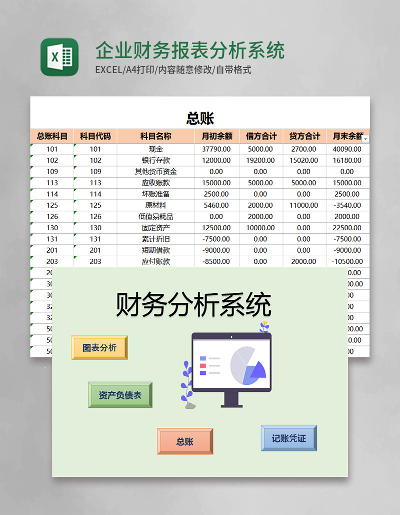 企业财务报表分析系统