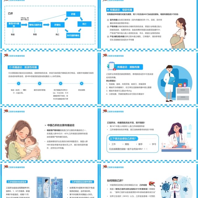 蓝色卡通风肝病健康知识宣讲PPT模板