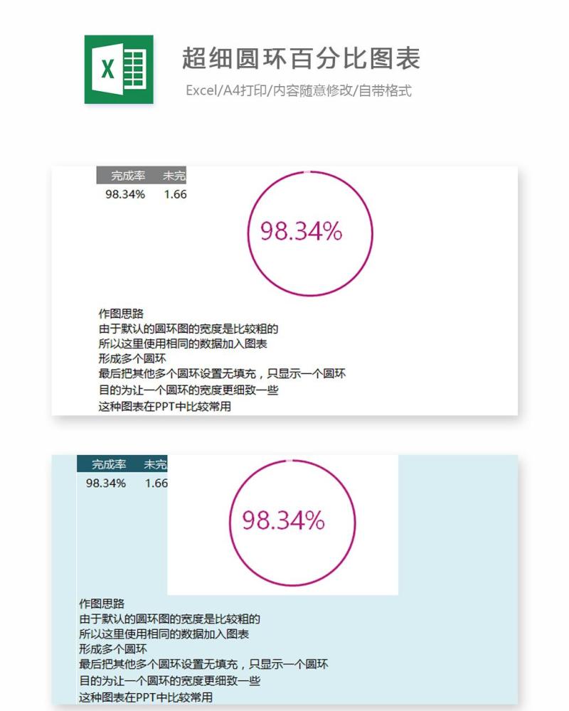 超细圆环百分比图表Excel表格模板