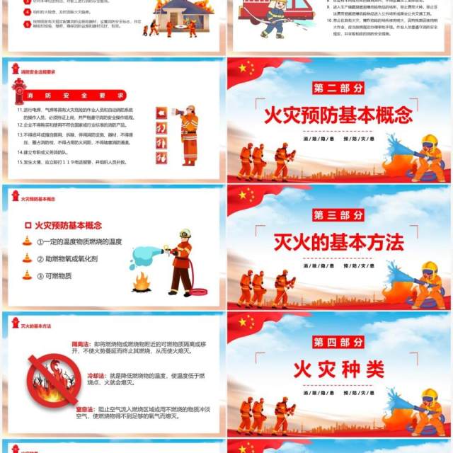 掌握消防常识提高自救能力PPT模板 掌握消防常识提高自救能力PPT模板