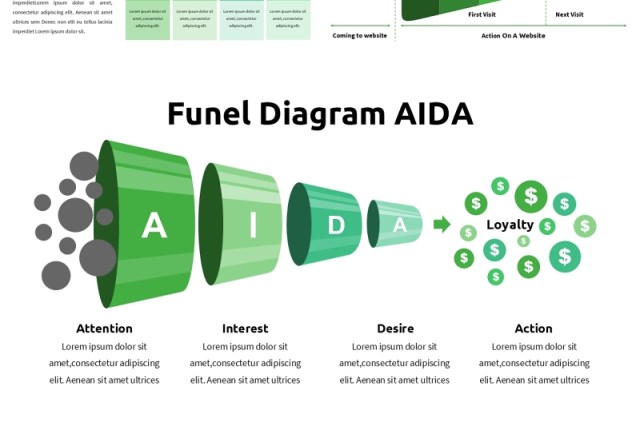 推销销售模式信息图PPT模板AIDA Green