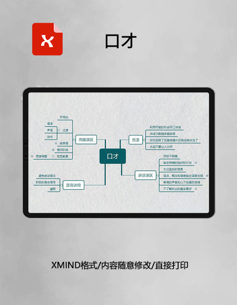  思维导图口才XMind模板