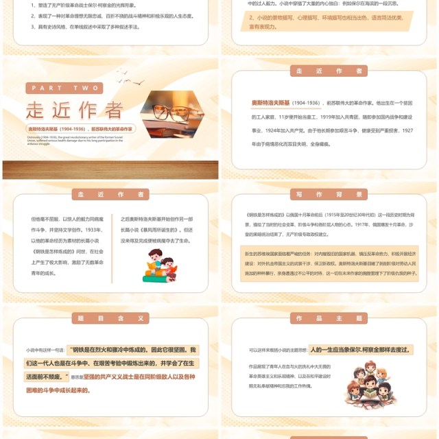 黄色简约风钢铁是怎样炼成的PPT模板 黄色简约风钢铁是怎样炼成的PPT模板