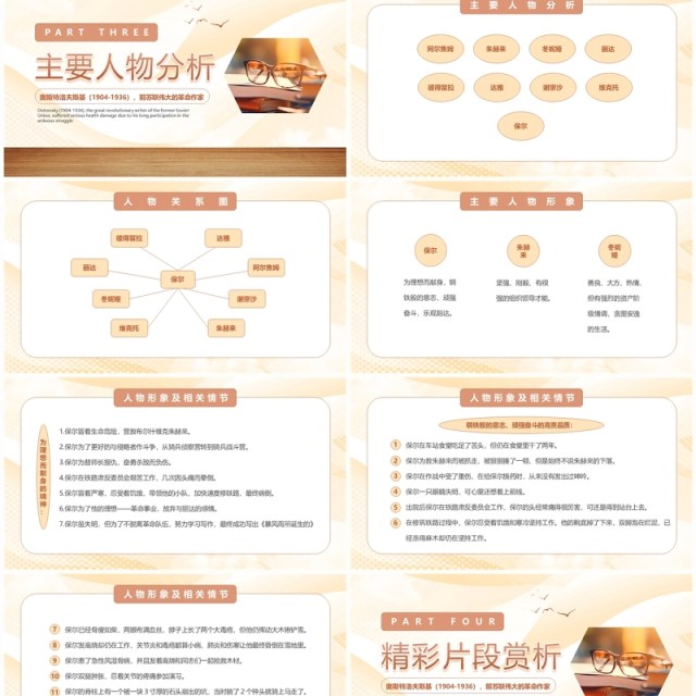 黄色简约风钢铁是怎样炼成的PPT模板 黄色简约风钢铁是怎样炼成的PPT模板
