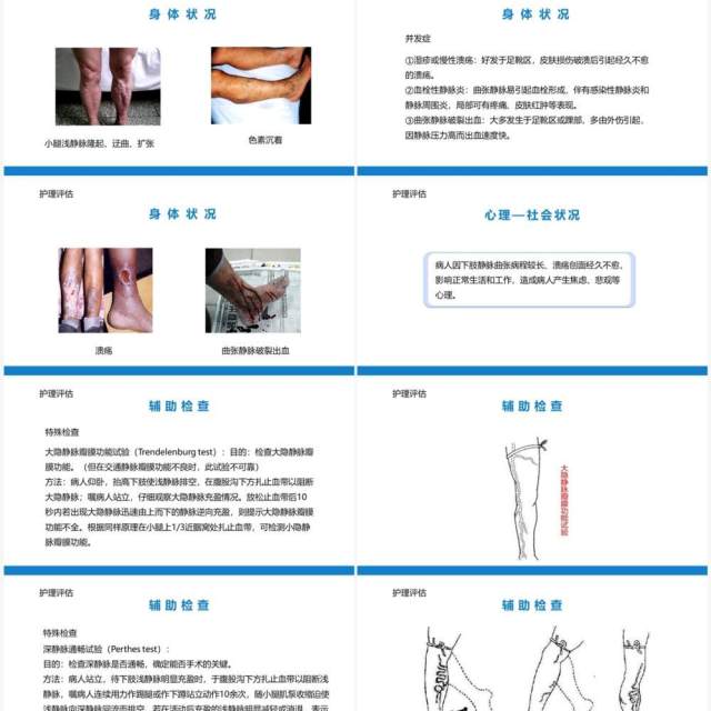 周围血管疾病病人的护理PPT模板 周围血管疾病病人的护理PPT模板