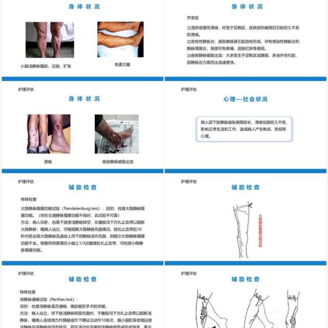 周围血管疾病病人的护理PPT模板