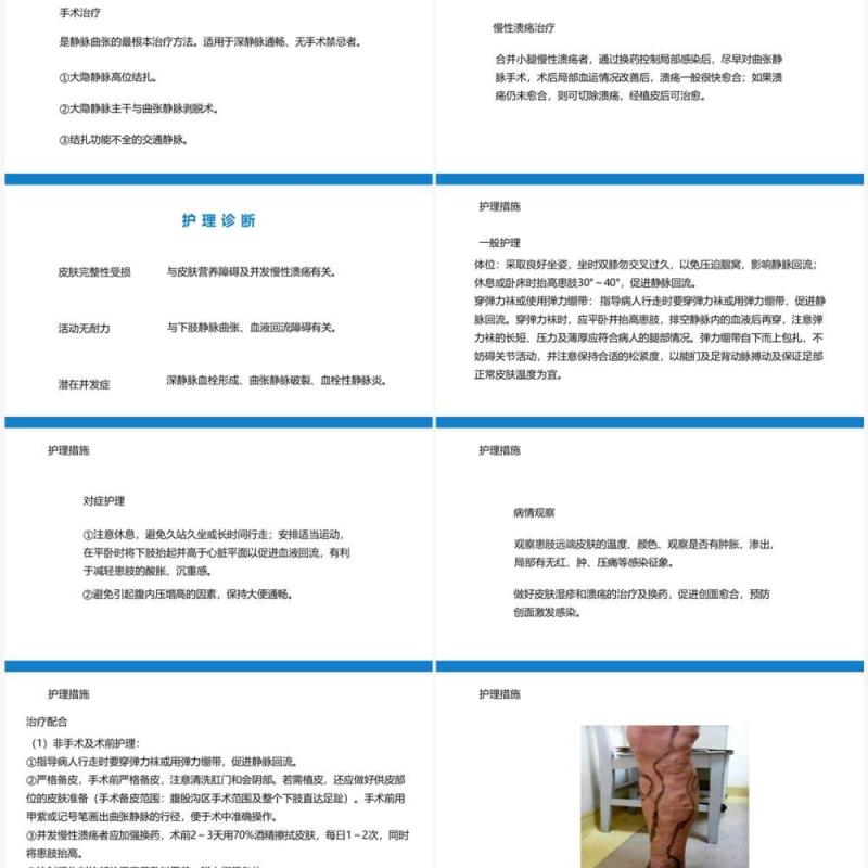 周围血管疾病病人的护理PPT模板