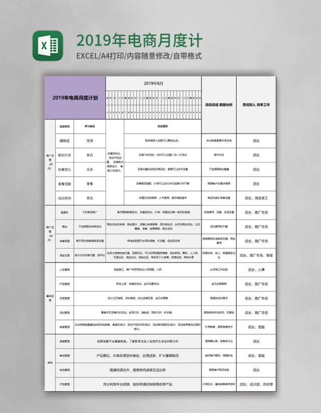 2019年电商月度计划excel模板