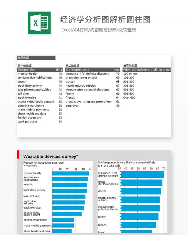 经济学分析图解析圆柱图Excel表格模板