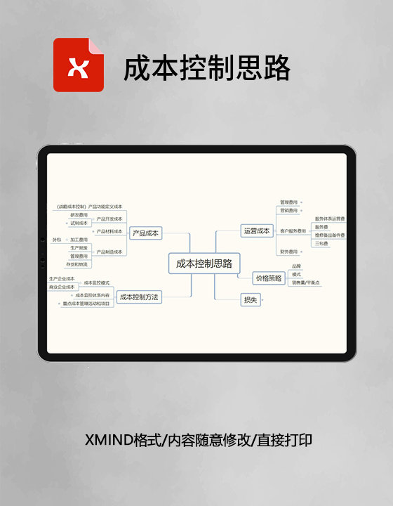 成本控制思路思维导图XMind模板 