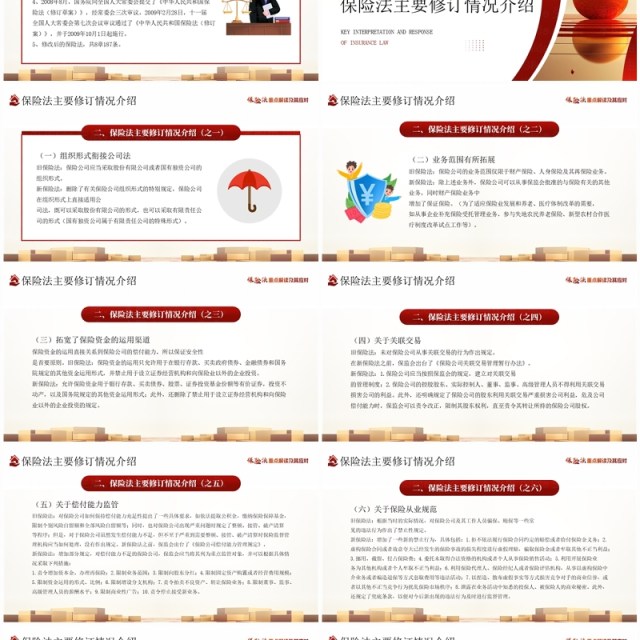 红色简约风新保险法重点解读及其应对PPT模板 红色简约风新保险法重点解读及其应对PPT模板