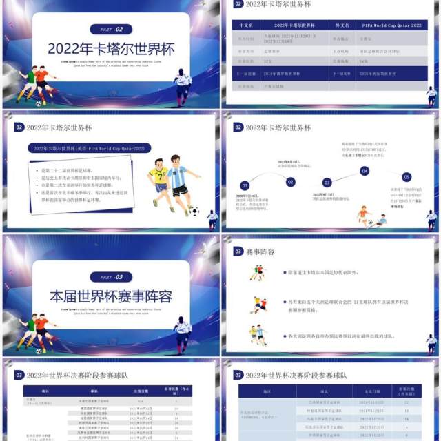 蓝色卡通风2022卡塔尔世界杯介绍PPT模板 蓝色卡通风2022卡塔尔世界杯介绍PPT模板
